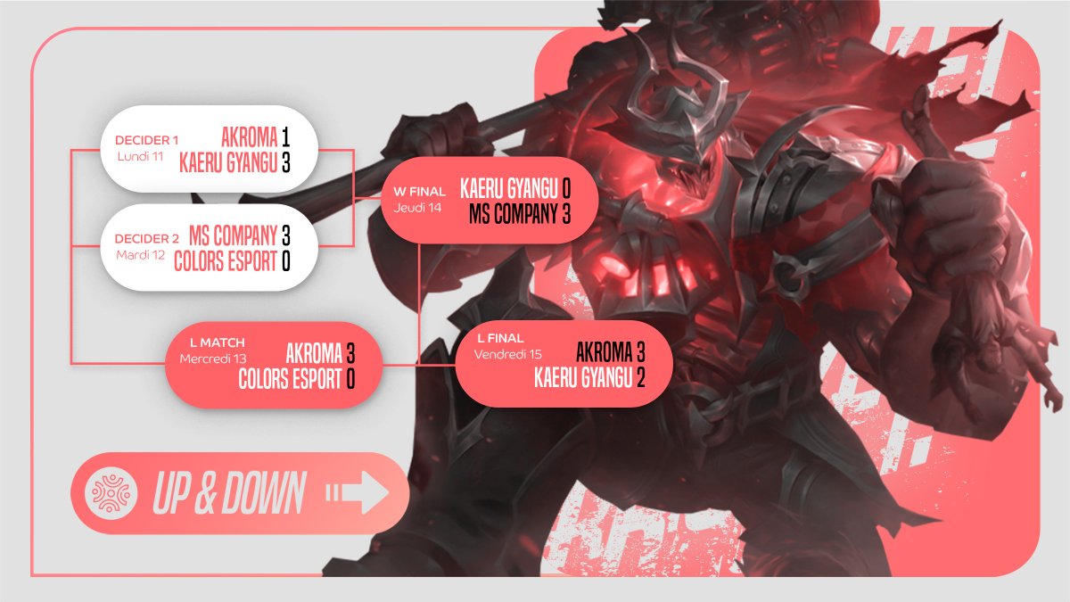 Horéüs tweet media