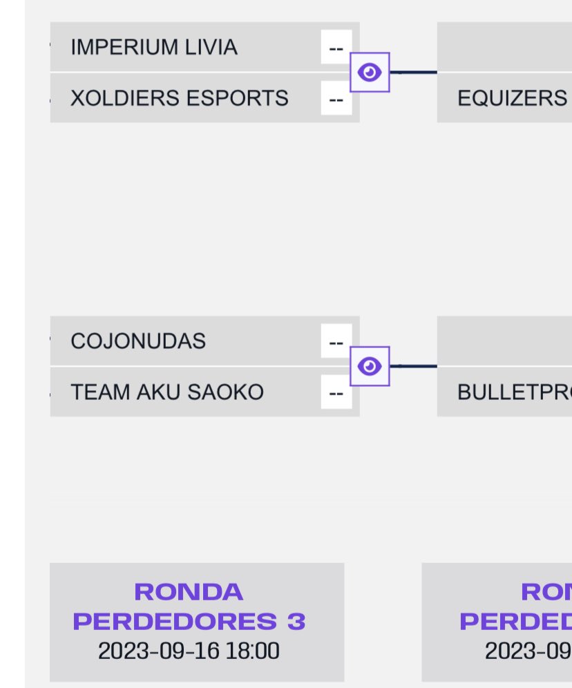 RadioChangers's tweet photo. Día muy intenso en el qualifier #1 del #OurPartyGameChangers🔥

Por el upper siguen:
@LUAGaming_ 
@MADLions 

Y en el lower todavía oportunidades para:
@ImperiumSquad 
@XoldiersEsports 
(Espera @eQuizersEC después)

#Cojonudas
@TeamAkuAku 
(Espera #BulletProof)

Mañana más💪 https://t.co/MoG436G9Mp