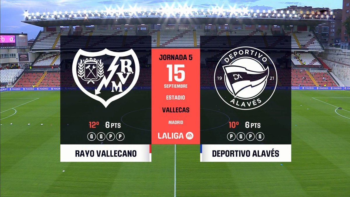 Full Match: Rayo Vallecano vs Alaves
