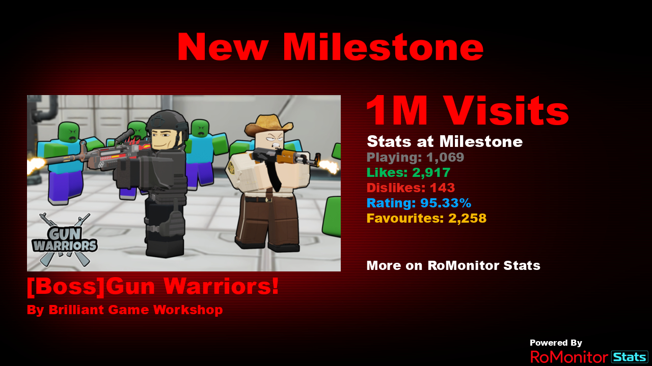 RoMonitor Stats on X: Congratulations to [🔥 UPD 1] Warriors Army