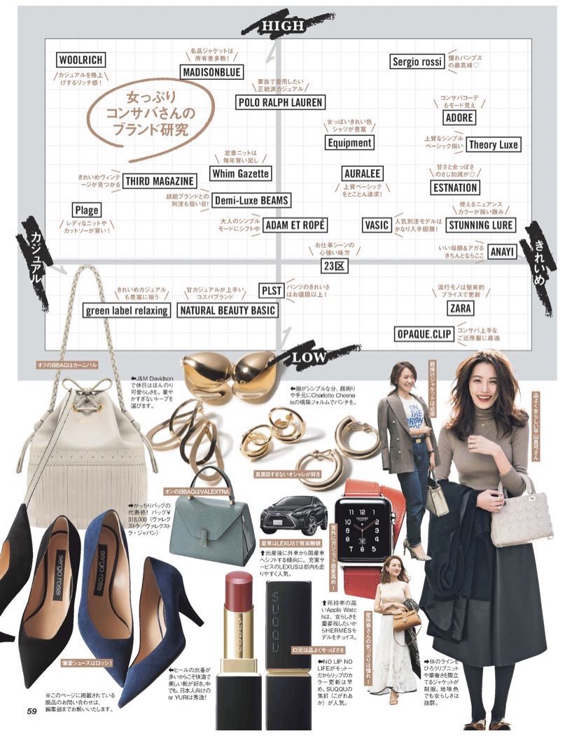 ua201920's tweet image. 2019年ヴァレクストラ ミニイジィデが31万8,000円、2023年51万4,800円。