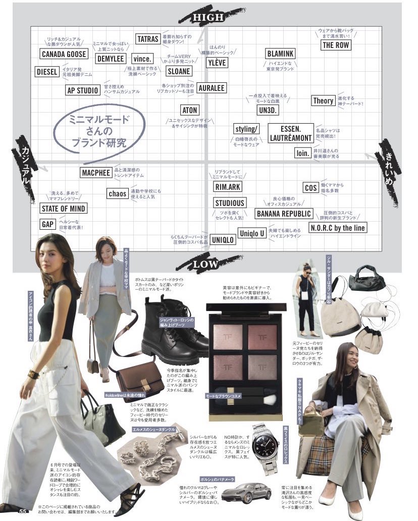 ua201920's tweet image. 2019年ヴァレクストラ ミニイジィデが31万8,000円、2023年51万4,800円。