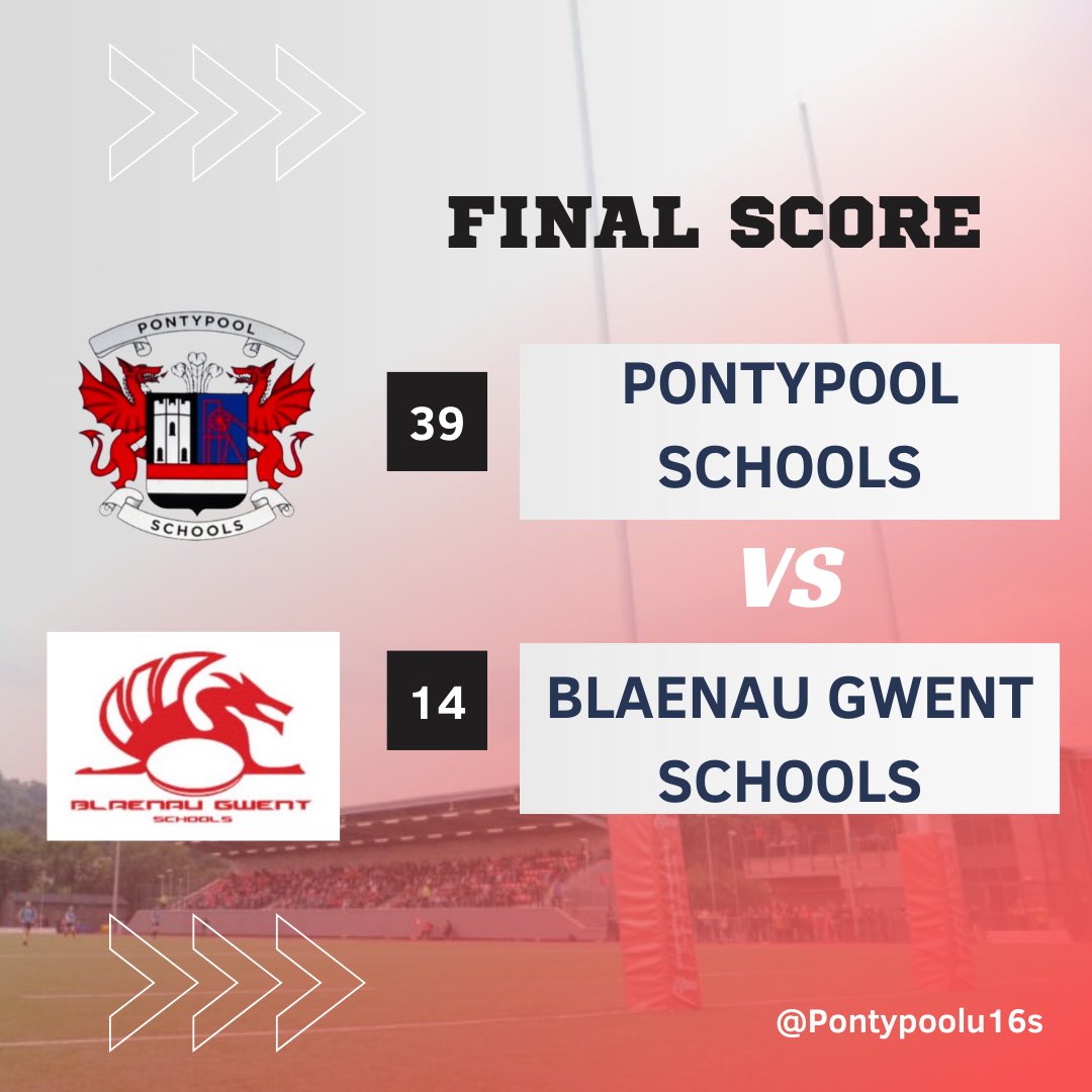 PontypoolSchU16's tweet photo. Dewar Shield Round 1 ✅
Full time here @CSEYstradMynach
Thanks @TeamBG15s for the physical encounter. We wish you all the best for your remaining games within your Dewar Shield campaign
#OnePooler 🇾🇪🏉 https://t.co/fXDuiuHLNS