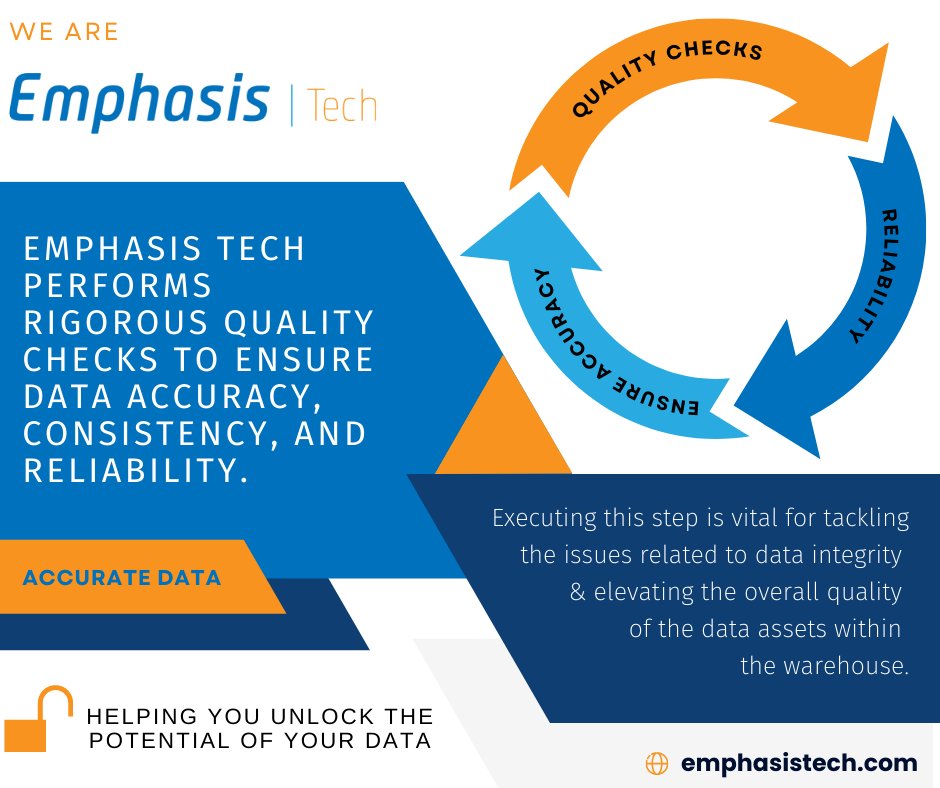 #qualitychecks #emphasistech #accuratedata #ensureaccuracyandreliability