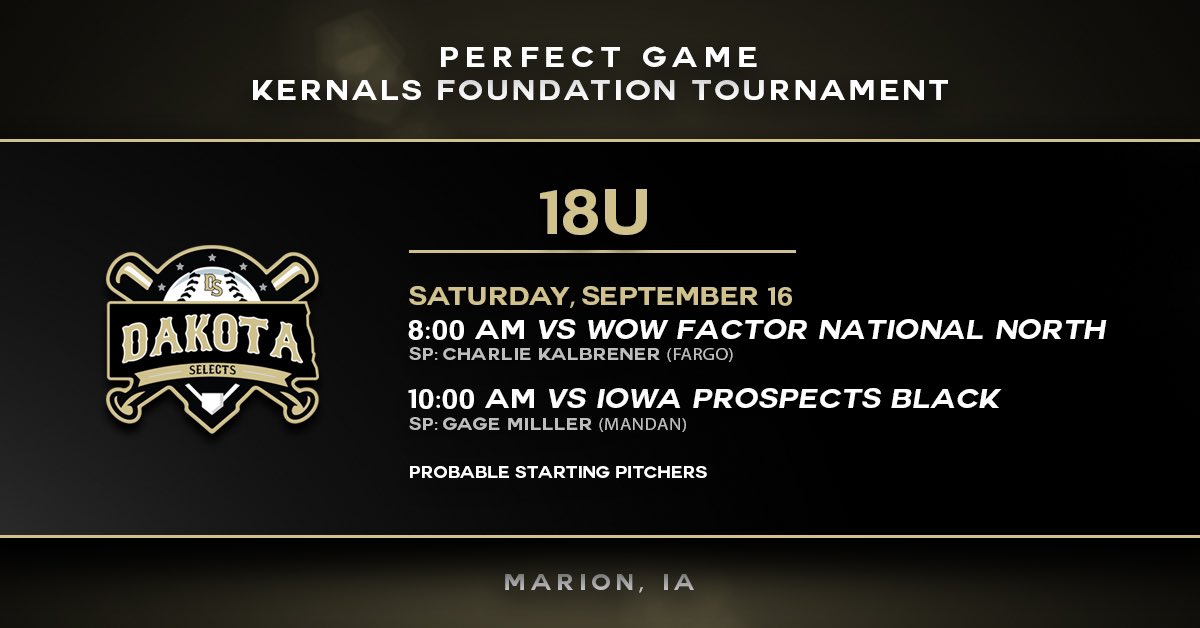 dakota_selects's tweet photo. Players have been working hard to prepare for this weekends tournament. @chuckk_16 made big strides averaging 87-89 with a max velo of 90.2 on the rapsodo this week. He will have the start game 1 along with @Gage_Miller14, strong LHP from Mandan ND. Good luck to our 18U team. https://t.co/HnYh0Fm62j
