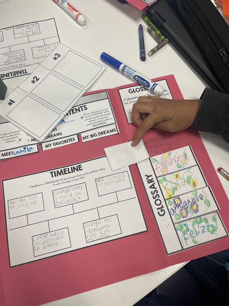 MsGomezRELA's tweet photo. Students crafting ‘About Me’ projects, showcasing their creativity through text features! #JFEIsOutofthisWorld @HumbleISD_JFE https://t.co/AKaaXxkBcY