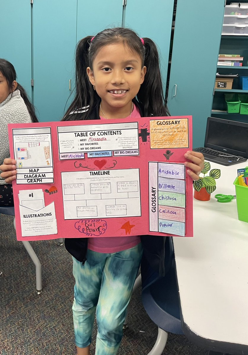 MsGomezRELA's tweet photo. Students crafting ‘About Me’ projects, showcasing their creativity through text features! #JFEIsOutofthisWorld @HumbleISD_JFE https://t.co/AKaaXxkBcY