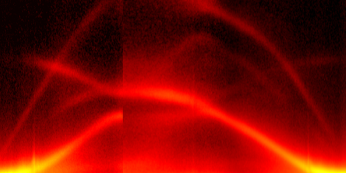 APSphysics's tweet photo. #ICYMI: Electron energy loss spectroscopy reveals the topological phonon spectra of graphene in the entire 2D Brillouin zone.
#PRL Letter: https://t.co/r6GDmXWdtL
#PhysicsMagazine Synopsis: https://t.co/BzdYdbvI7E https://t.co/9SJiaItnP7