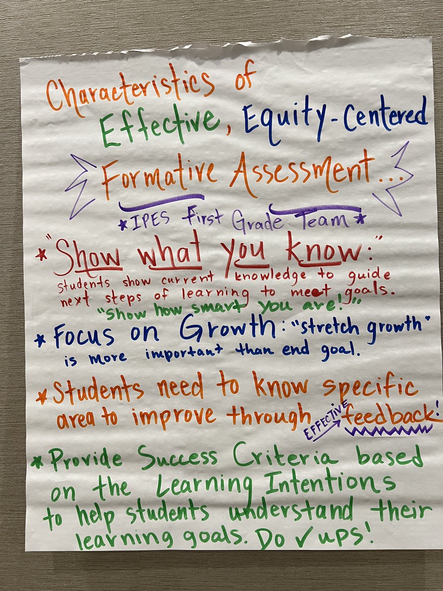 Cool: Teachers from @cksupports used a blog post by @acpeletz of @appliedcoaching to create a list of features for formative assessments. Then, they used these lists to reflect on their own assessments. Read the blog post here! appliedcoaching.org/post/what-is-a… #pbl #learnercentered