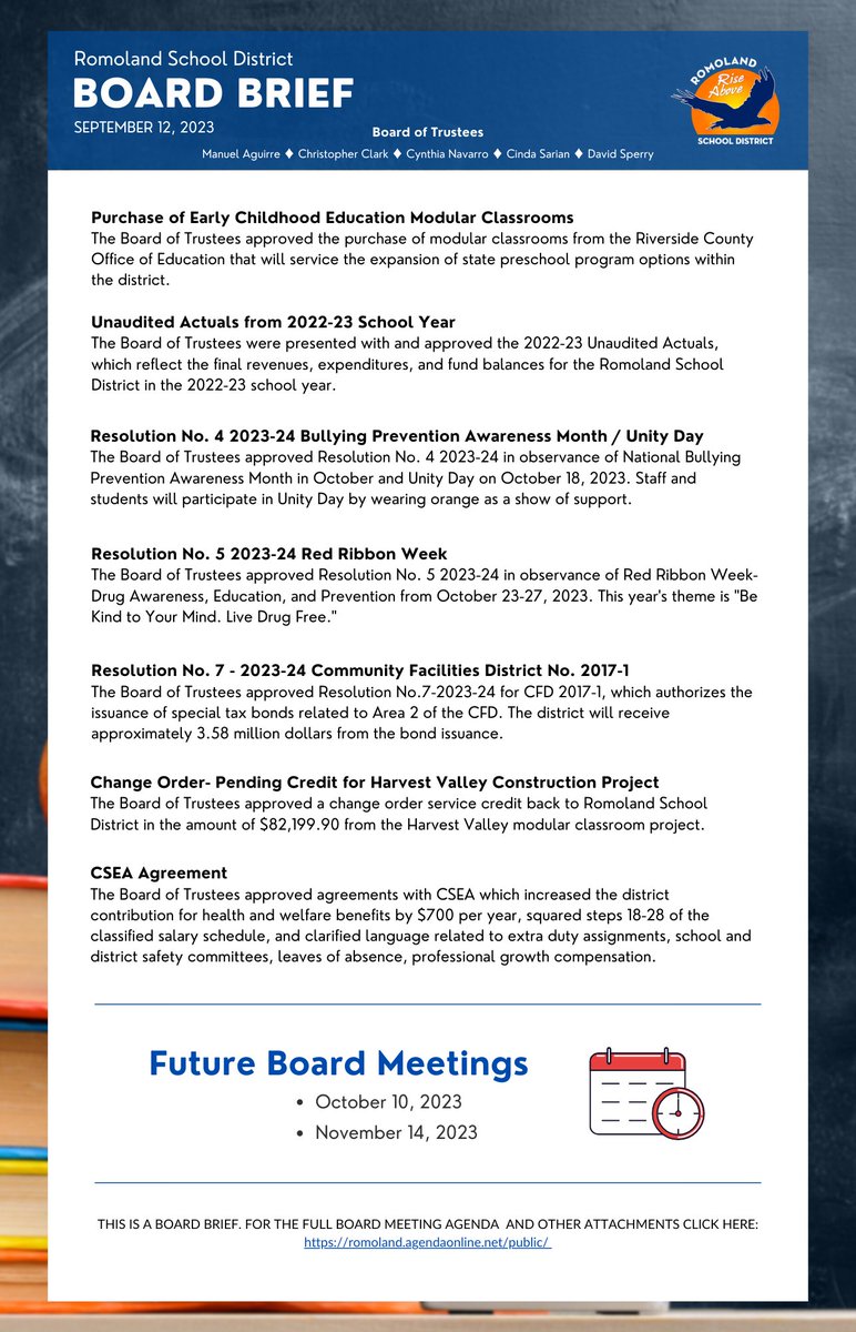 RomolandSD's tweet photo. This month’s Board Brief is available now! The Board Brief is a summary of actions taken by the RSD Board of Trustees at the September 12, 2023, board meeting.
View all Board Briefs on our website here: https://t.co/nPUtIMIybQ https://t.co/EtlvgxNPF3
