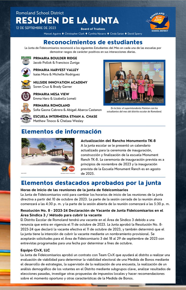 RomolandSD's tweet photo. This month’s Board Brief is available now! The Board Brief is a summary of actions taken by the RSD Board of Trustees at the September 12, 2023, board meeting.
View all Board Briefs on our website here: https://t.co/nPUtIMIybQ https://t.co/EtlvgxNPF3