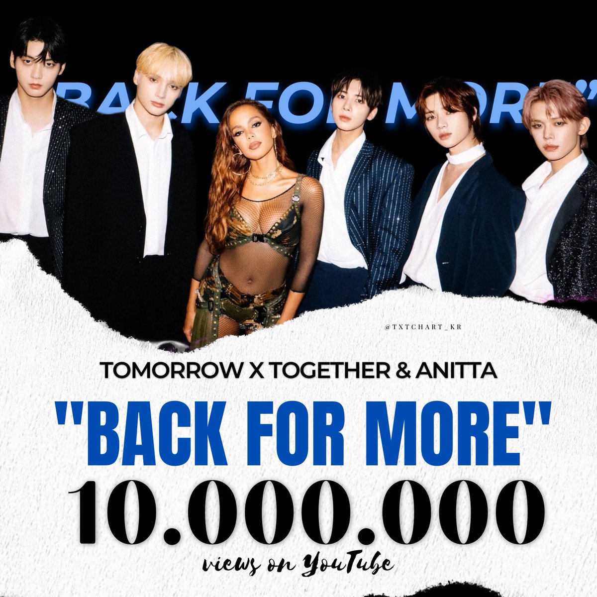 TXTCHART_KR's tweet photo. ‘‘Back for More’’ Official MV by @TXT_members &amp; @Anitta has now surpassed 10,000,000 views on YouTube in 21 hours and 10 minutes. #TXTxAnitta 
📌https://t.co/GLonaVnCKA https://t.co/N5rgwmqtEA
