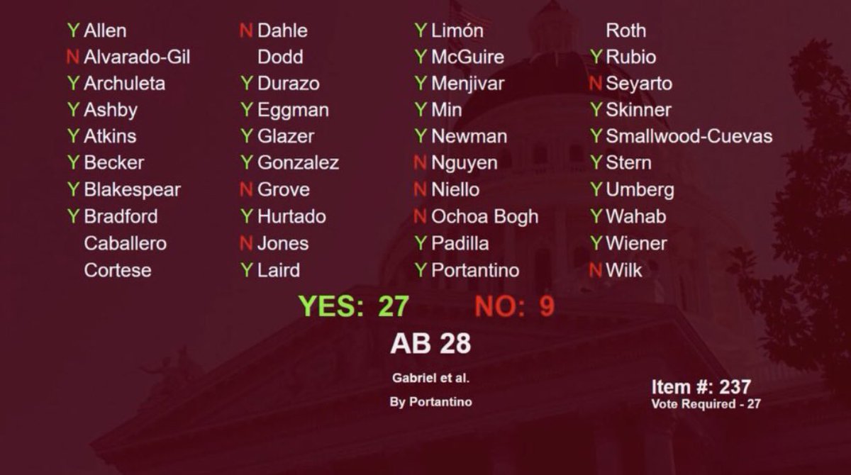 emilross76's tweet photo. This Yolo @MomsDemand volunteer 
thanks all of the gun violence prevention activists, survivors, students, community partners &amp; California legislators who helped get #AB28 passed. #CALeg @GavinNewsom ✍🏼🤞🏼 https://t.co/DwZcgK84da