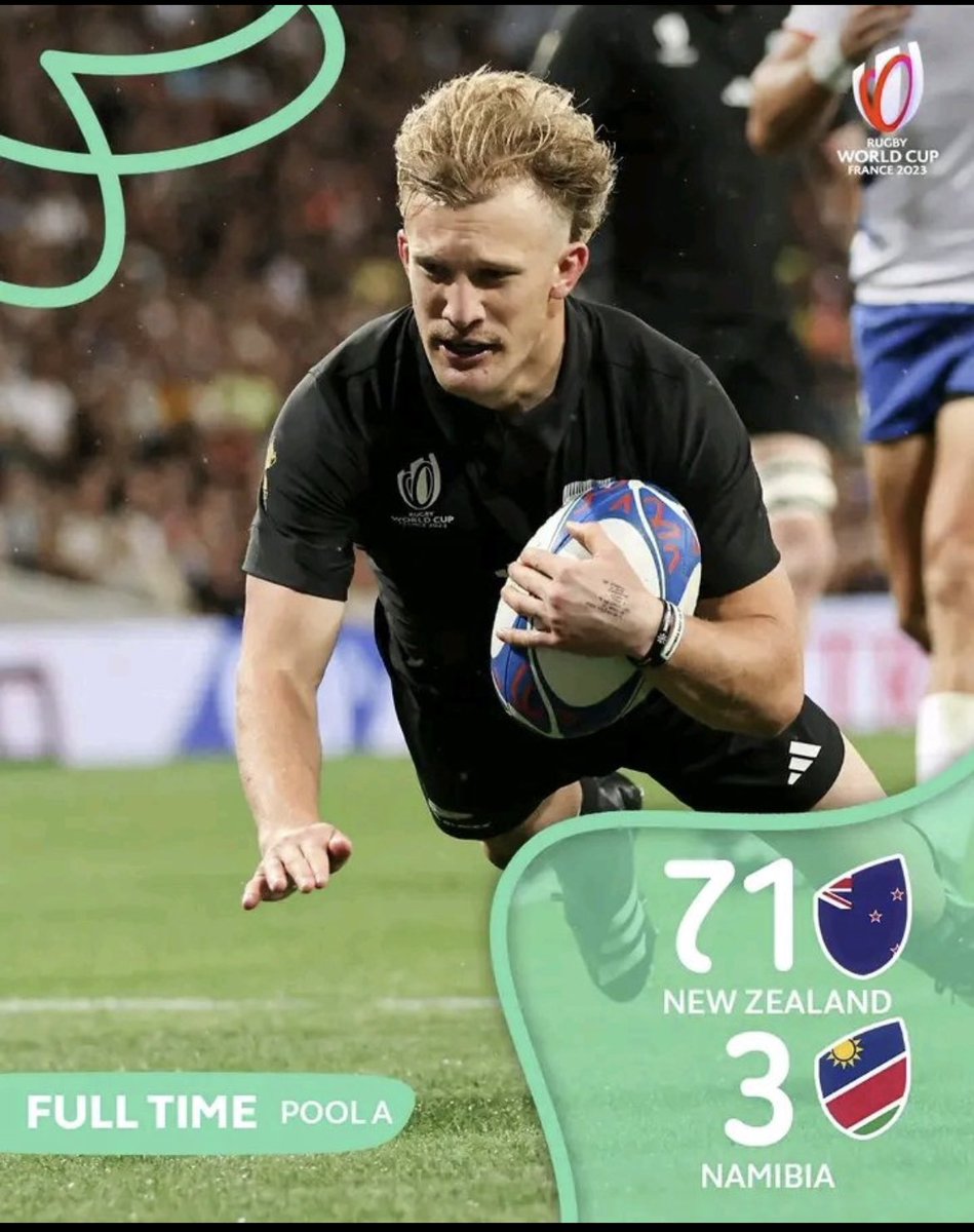 🏉 🇳🇿 Impactante victoria de los All Blacks ante Namibia🇳🇦 en la 2° Fecha del mundial de Rugby.
😎 Golearon 71-3 y consiguieron 11 tries en el partido.🔥🙌
🔝🏆Lograron su primera victoria en el grupo A
#RWCxESPNenStarPlus #NZLvNAM