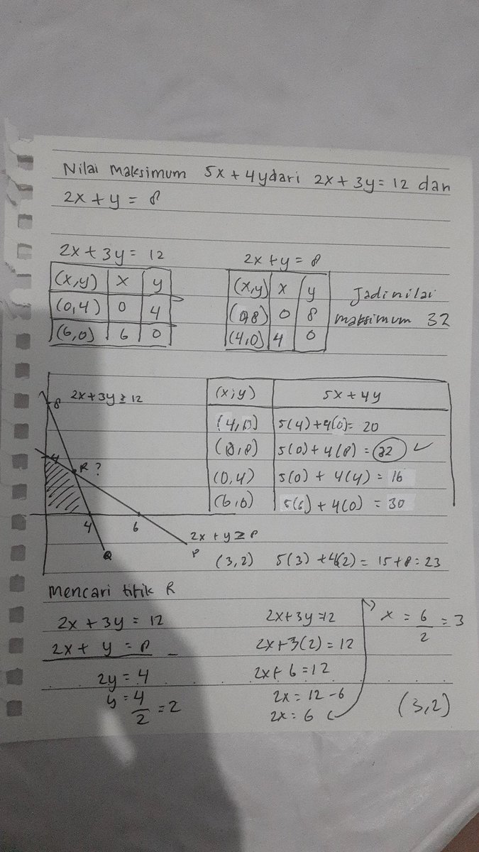 azzjwoo's tweet photo. @tanyakanrl Kurang lebih gini kalau aku gak salah ngitung pas bagian mencari titik R, tapi InsyaAllah benerrrr https://t.co/zAkY0dYd4p
