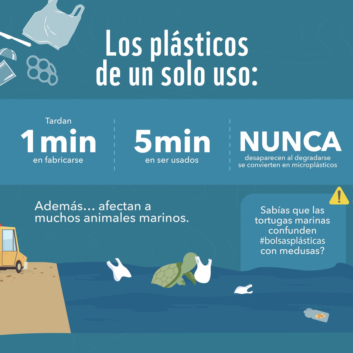 WWF_LAC's tweet photo. ¿Sabías que anualmente 11 millones de toneladas de residuos plásticos entran a los océanos?
 En el #DíaInternacionalDeLaLimpiezaCostera te recordamos los motivos para rechazar al PLÁSTICO DE UN SOLO USO en tu día a día. 
 Juntos por una #naturalezasinplásticos
@WWF_Peru https://t.co/xCN0ETnvV7
