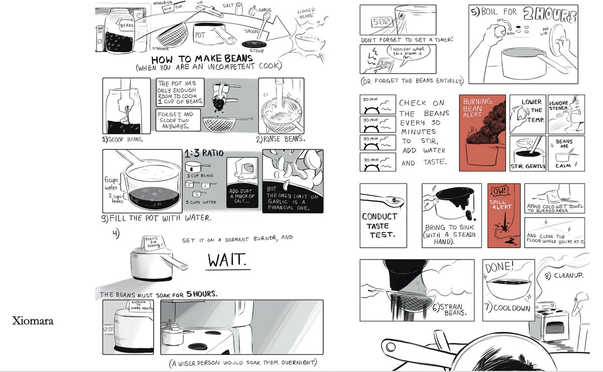Nsousanis's tweet photo. Some sharp and smart recipe comics from my nonfiction comics-making class! (note: Not all are actual recipes for food...) They had a blast with them and we'll likely revise and make a proper anthology Recipe Book collecting them end of term... https://t.co/OtAujKNIxI