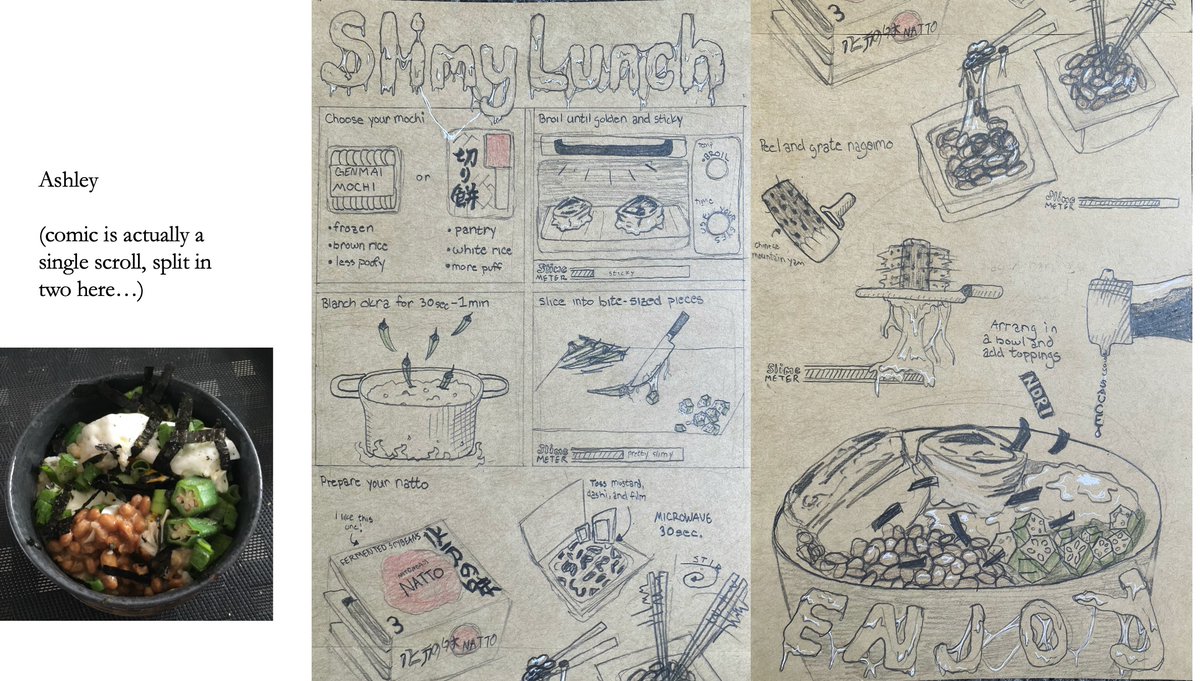 Nsousanis's tweet photo. Some sharp and smart recipe comics from my nonfiction comics-making class! (note: Not all are actual recipes for food...) They had a blast with them and we'll likely revise and make a proper anthology Recipe Book collecting them end of term... https://t.co/OtAujKNIxI