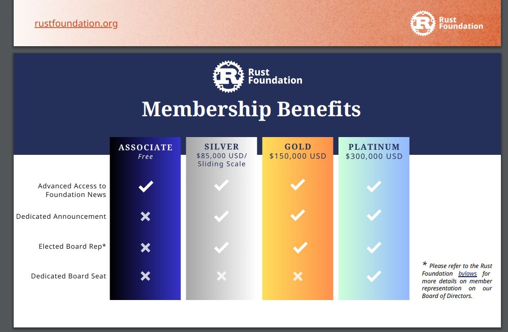 Shmarvadon tweet media