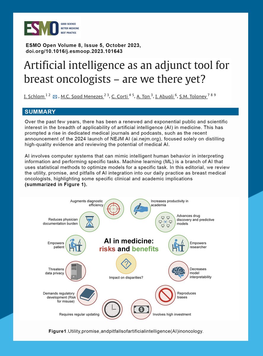 Dana-Farber’s Breast Oncology Center (@dfci_breastonc) on Twitter photo 🤖Artificial intelligence as an adjunct tool for breast oncologists – are we there yet? Read this new editorial just published by <a href="/IlanaSchlam/">Ilana Schlam</a> Saad Menezes, Adrian Y Tan, <a href="/CCortiMD/">Chiara Corti</a> <a href="/inas_md/">Inas Abuali, MD</a> <a href="/stolaney1/">Sara Tolaney</a> to find out!
sciencedirect.com/science/articl… 🤖Artificial intelligence as an adjunct tool for breast oncologists – are we there yet? Read this new editorial just published by <a href="/IlanaSchlam/">Ilana Schlam</a> Saad Menezes, Adrian Y Tan, <a href="/CCortiMD/">Chiara Corti</a> <a href="/inas_md/">Inas Abuali, MD</a> <a href="/stolaney1/">Sara Tolaney</a> to find out!
sciencedirect.com/science/articl…