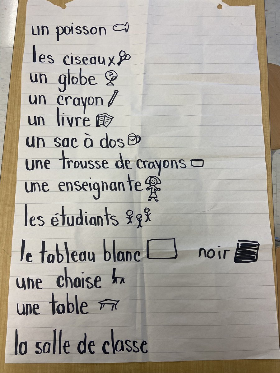 We’ve been practicing ORAL sentences all week. Now, we’re learning what makes a sentence, and what a sentence must have. We’re steadily progressing towards writing our own as we build French vocabulary and understand the construct of a sentence. <a href="/KanataHighlands/">KanataHighlands</a>