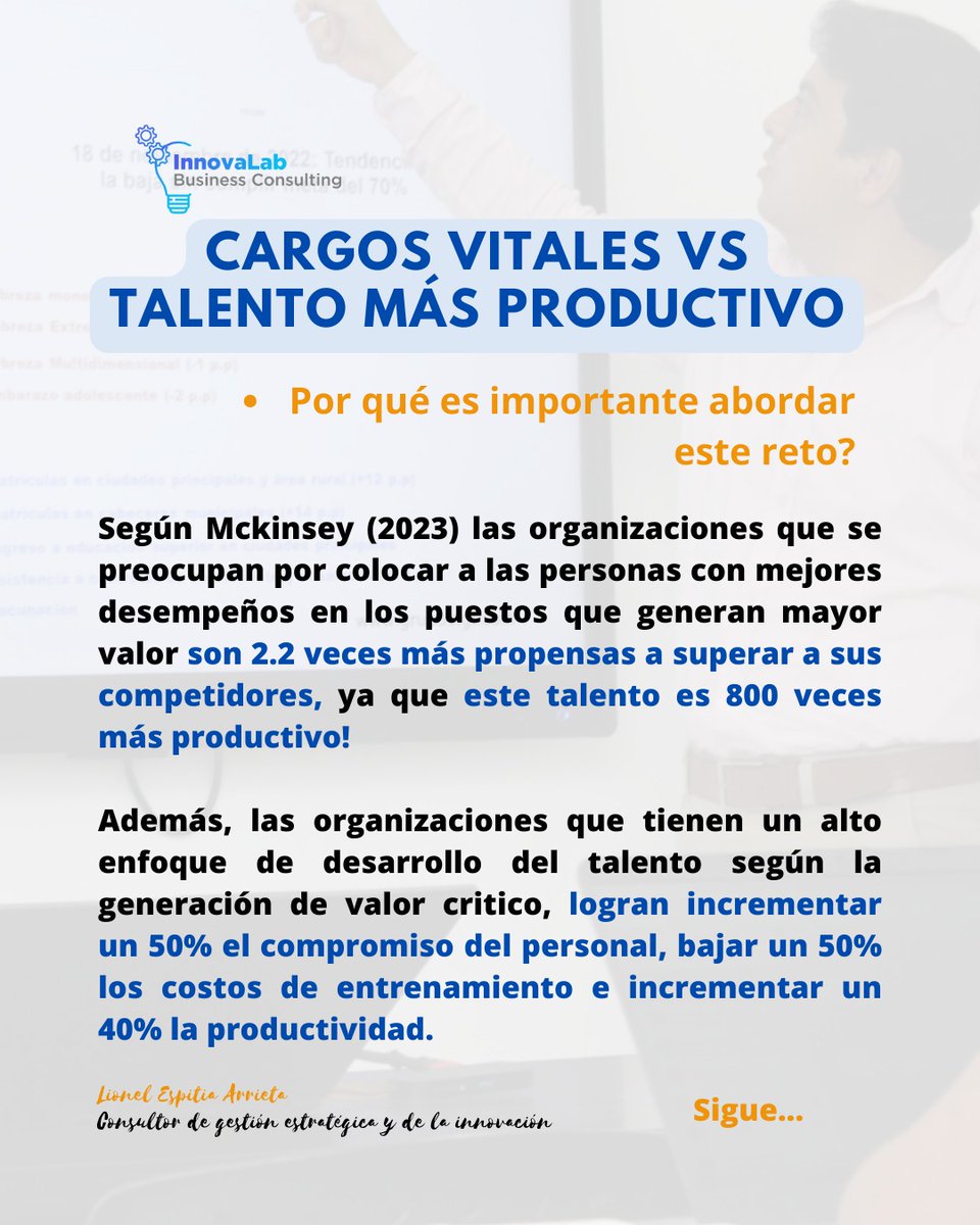 innovalabBC's tweet photo. Hacer que los roles que más aportan valor a la organización los lideren los trabajadores con mejores desempeños  parece una tarea lógica, pero, por qué entre el 30% y 40% de las organizaciones falla en esta tarea? Comparto mi reflexión

#talent #value #innovalabbc #engagement https://t.co/c68Q5rFy8q