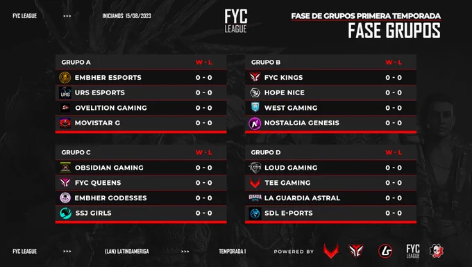 FYCEsports's tweet photo. Fecha de inicio CONFIRMADA✅
▶LA FYC LEAGUE COMIENZA EL VIERNES 22/9🏆🔥
Se viene un tremendo evento, esperamos verlos a todos ahí 🖤❤ https://t.co/N9hNuEnlqX
