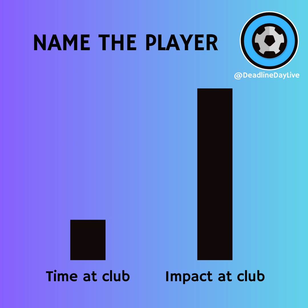 Transfer News Live tweet media