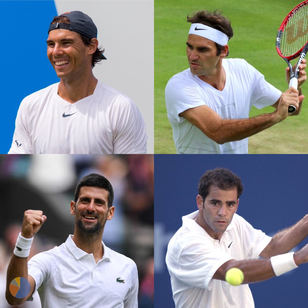 Historic Vids tweet media