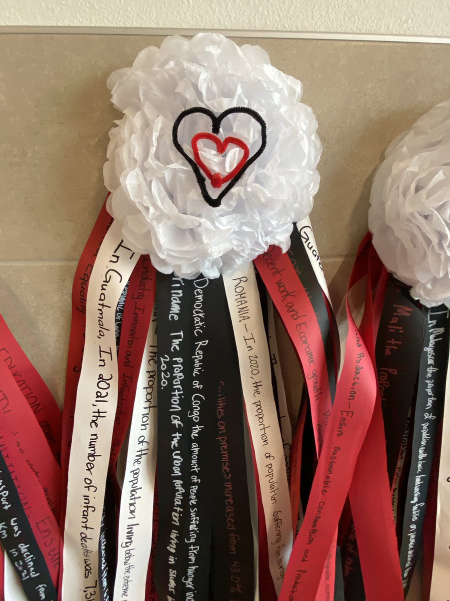 How do AP Human Geography students learn about the UN Sustainable Development Goals during Homecoming Week?
We make UN Sustainable Development Goals Homecoming Mums
#APHG #APHumanGeography #AVID #WICOR #BengalExcellence <a href="/BHSfreshZONE/">Braswell Freshman Zone</a> <a href="/BHSAVID380/">BHSAVID</a> 
<a href="/braswellhs/">Braswell High School</a>  <a href="/CSOSUAVE17/">Mr. Hailey</a>