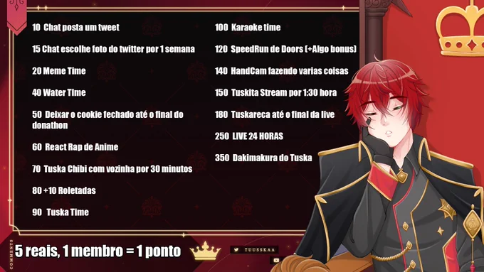 TuskaCarmesim's tweet photo. ⚠️⚠️⚠️DONATHON ALERT⚠️⚠️⚠️

Sim refazendo o post, pois mudarei a data.

O Donathon acontecerá dia 23 e 24 de Setembro!

Com o objetivo de  melhorar meu pc pois ele está morrendinho!

Like+Rt= <3 https://t.co/MuMTgN64Kl