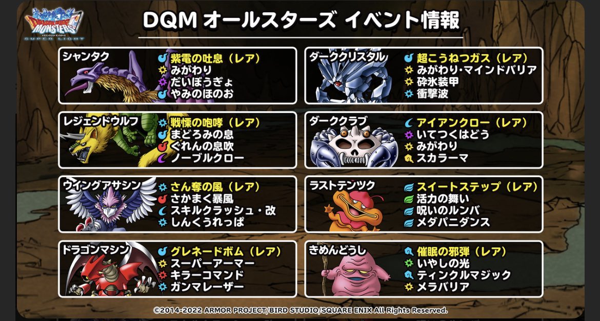 pietake_DQMSL's tweet photo. 今までの闇特技モンスターが一気に出てきたので整理☺️

きめんどうしは最強ステ作成予定だけど他のも作るかな🤔

特技上げの餌にしても良いし。

#DQMSL
#DQMAS
#闇特技 https://t.co/RlGjQot8q4