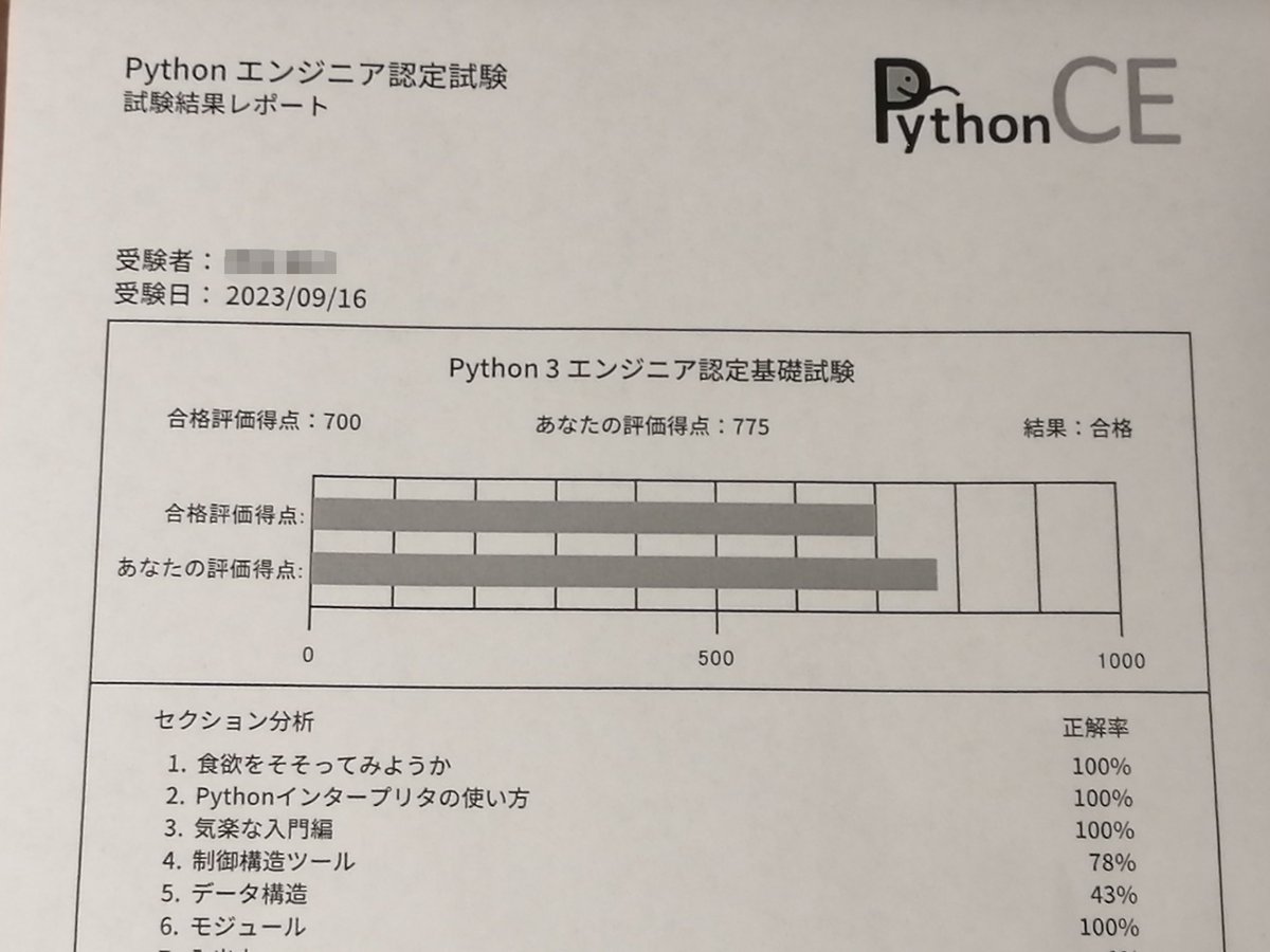 Miki__Yuno's tweet image. たった今、「Python3エンジニア認定基礎試験」合格しました😃🈴

775点でした😄✌️

#Python3エンジニア認定基礎試験