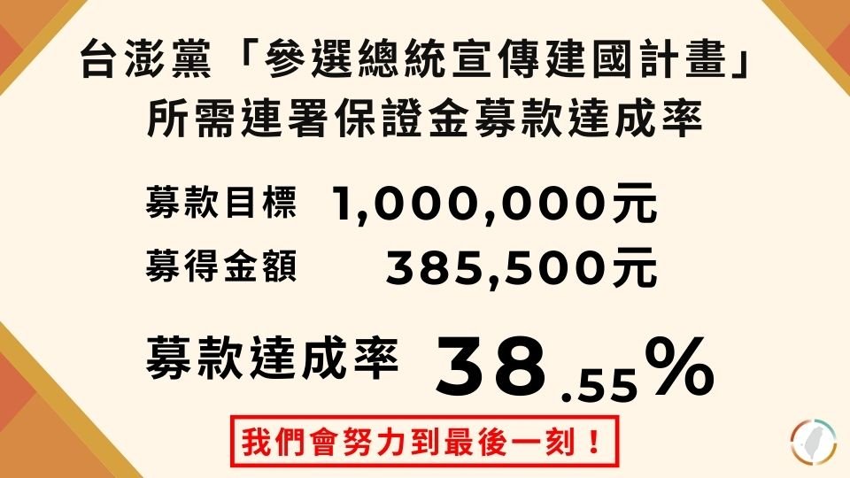 rotpnetwork's tweet photo. 我們會為了宣傳建國，努力到最後一刻！
希望所有支持法理建國的朋友踴躍捐款！
．
【銀行轉帳】
銀行：國泰世華銀行（013）
帳戶：台澎黨政治獻金專戶
帳號：013 - 03 - 500822 – 0（013 請勿省略）
【線上捐款】
→單筆捐款：
https://t.co/gZd0WJ1TRO
→定期捐款：
https://t.co/gEfe3ilDar https://t.co/xxrWdnlzgU