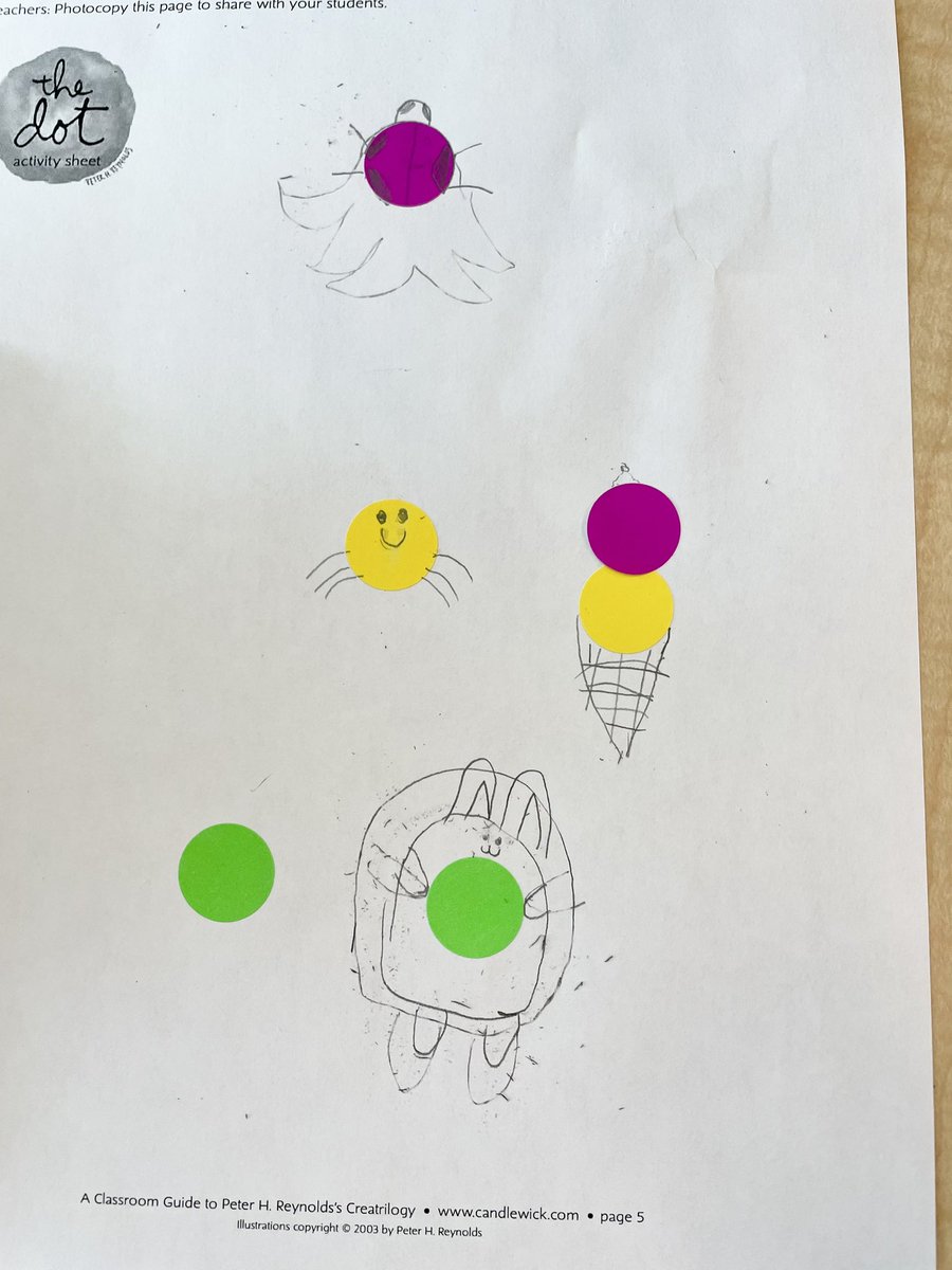 International Dot Day! Kinder started their morning with a message about perseverance from author Peter Reynolds! We then made our own marks by creating dot art of our own! #InternationalDotDay