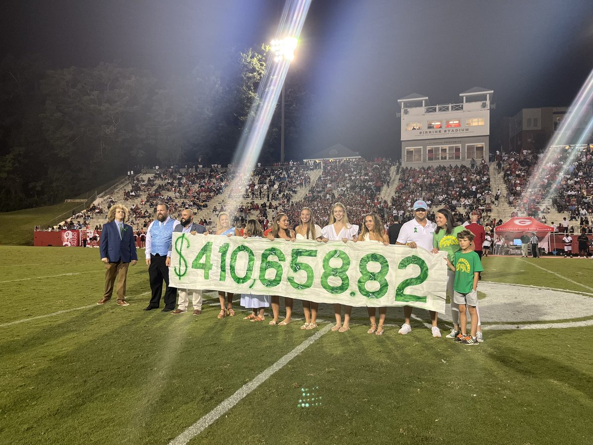 JLMannHigh's tweet photo. $4️⃣1️⃣0️⃣, 6️⃣5️⃣8️⃣.8️⃣2️⃣‼️‼️‼️ JL Mann wins Spirit Week 2023!!!! This could not have been done without the outstanding JL Mann STUCO and JL Mann community and supporters!!! We 💚 Cole!!! @colesvictorylap #Spiritweek2023 #ColeBear #OneMANN @gcschools @gcssupt https://t.co/LM2LzkVkOt