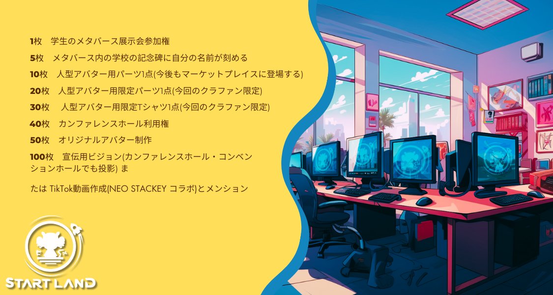 KzcHArt's tweet image. 1/ 2
✅Education Crowd Funding SBT開始
start-crowdfonding.com

・STARTLANDは、フィリピン学校法人(Thames international ※1)と提携しフィリピンの子どもたちにより高度な学びの機会を提供し、教育格差の解消と雇用創出を目指すことを目的にweb3型クラウドファンディングを実施いたします。…