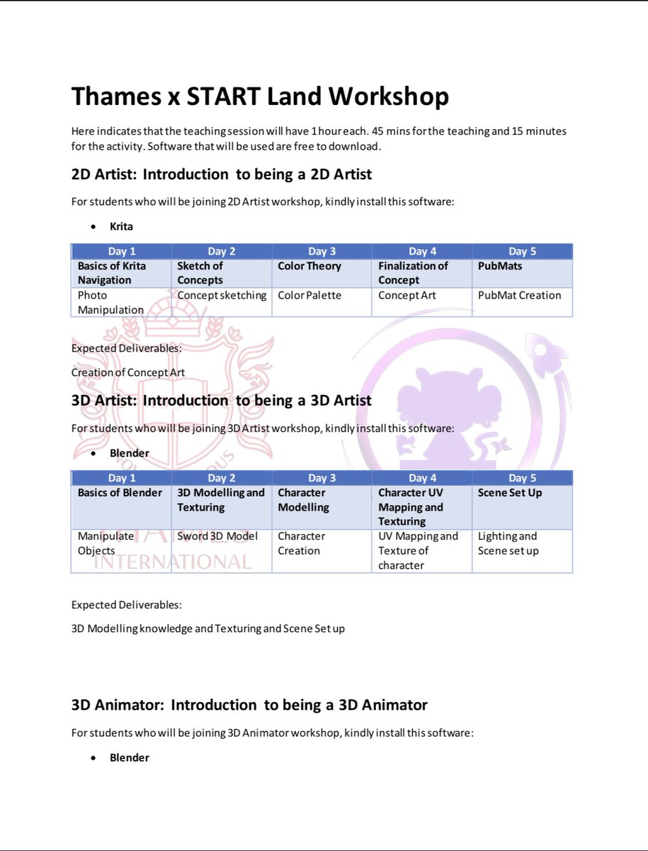KzcHArt's tweet image. 1/ 2
✅Education Crowd Funding SBT開始
start-crowdfonding.com

・STARTLANDは、フィリピン学校法人(Thames international ※1)と提携しフィリピンの子どもたちにより高度な学びの機会を提供し、教育格差の解消と雇用創出を目指すことを目的にweb3型クラウドファンディングを実施いたします。…