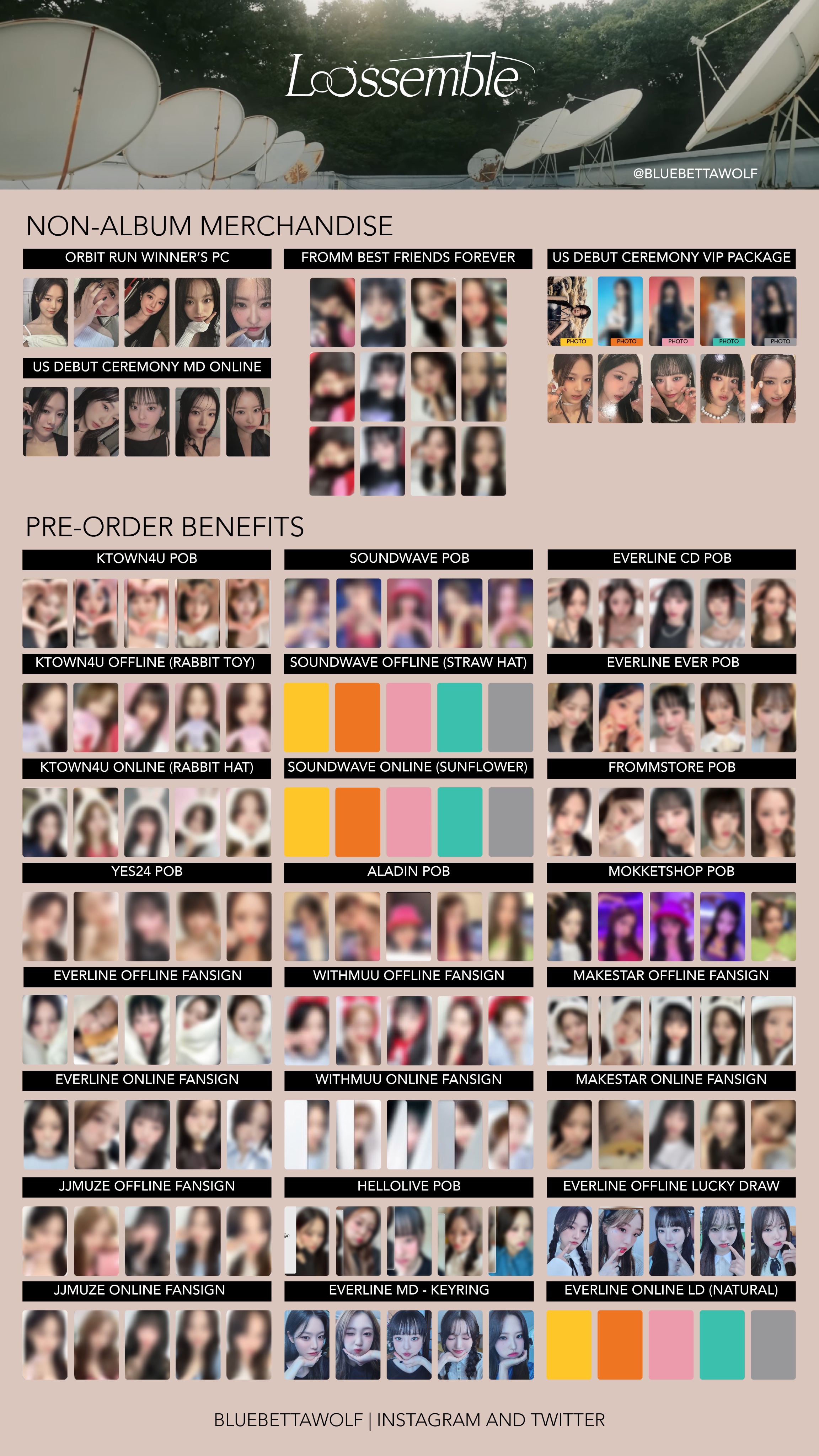 loossemble fromm 直筆アルバム★ゴウォン Loossemble 