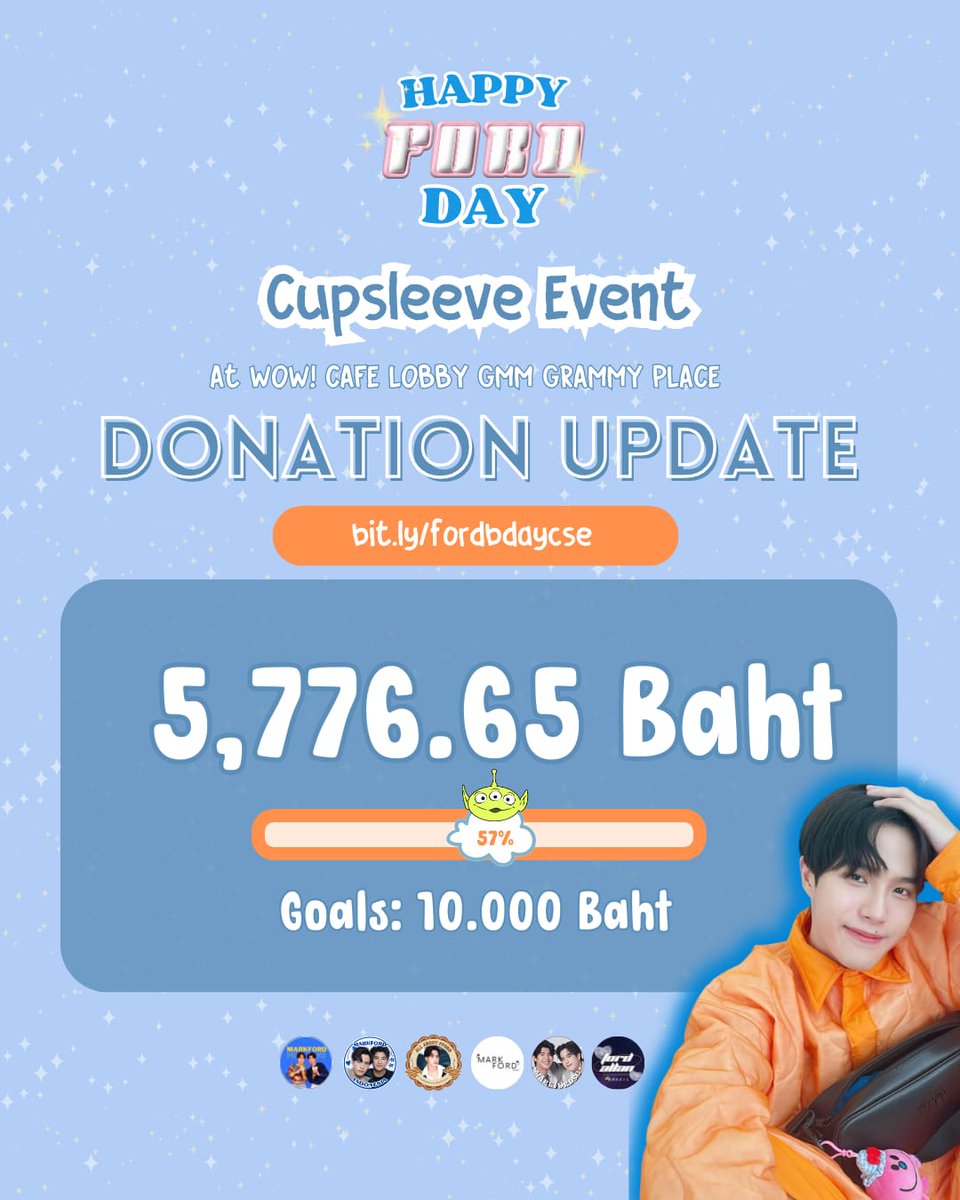 markford_id's tweet photo. DONATION DRIVE UPDATE

As of 16/09/2023, We've collected 5,776 BHT

We hope more people can help to make our Ford's CSE Bday become successful! Thank you for the donation!

Donation Drive is still open until 05/10/2023

[#FFordBDProject2023 #FordAllan #คอมฟอร์ดโซน #Comfordzone ] https://t.co/Dl3cOoHk2S