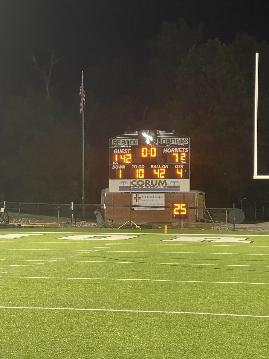 5-0 <a href="/HallsRedDevils/">Halls High Football</a>