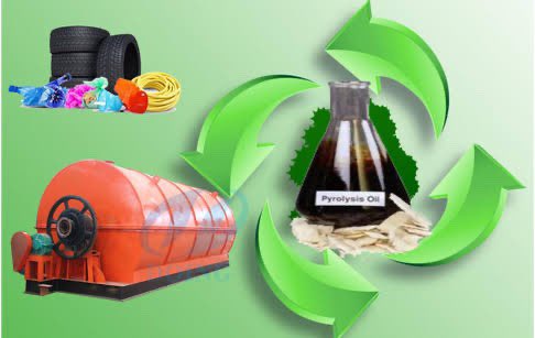 sushilpathiyar's tweet image. 🌿 Pyrolysis Oil: An Innovative Solution for Sustainable Energy 🌍

Did you know that Pyrolysis Oil is transforming the way we utilize renewable resources? Let&apos;s dive into its incredible potential and future scope! 🔬🔥

Pyrolysis Oil, also known as bio-oil or wood oil, is a…