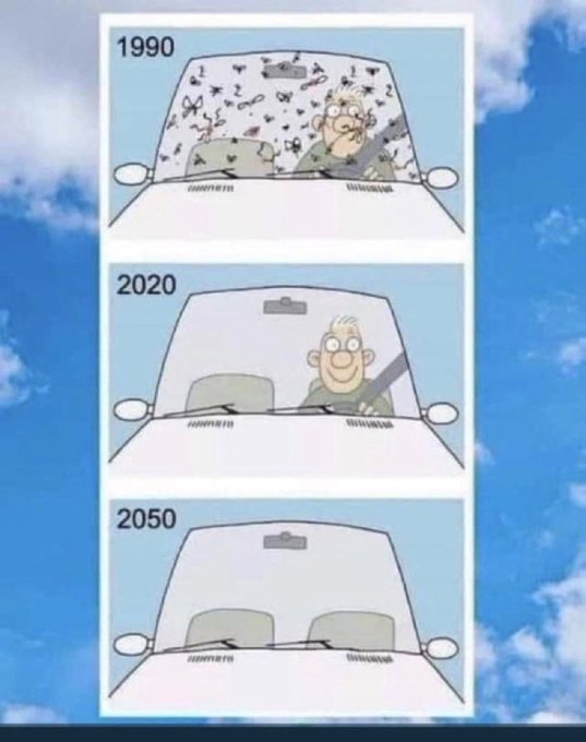 Have you noticed this so far?
