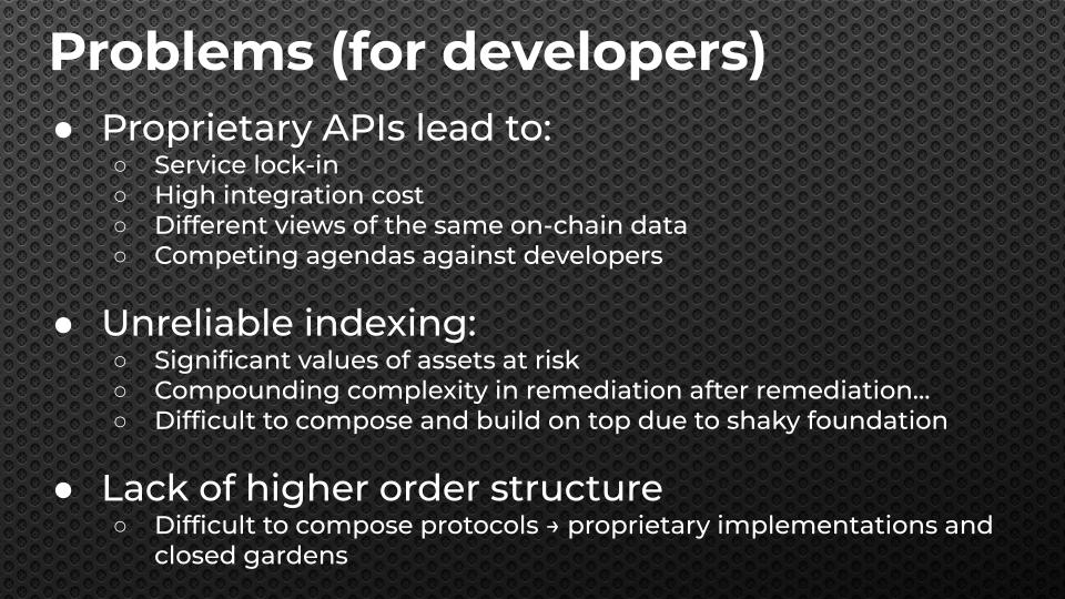 Atomicals Protocol ⚛️ tweet media