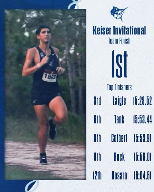 PBASailfish's tweet photo. 2 first place finishes for @SailfishXCTrack #FEARtheFISH 🐟👟 https://t.co/ax7yfpUxxO