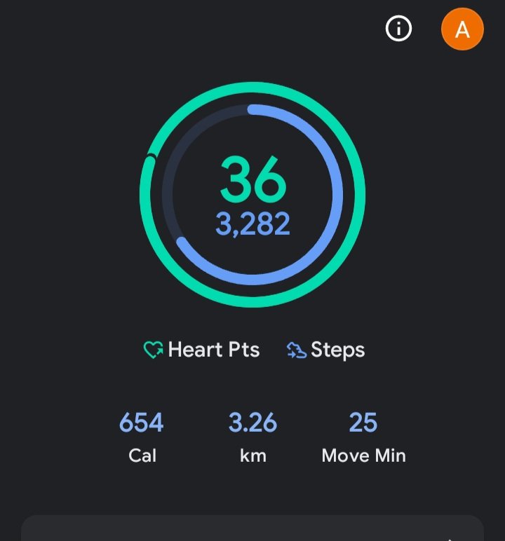 anujgill_01's tweet image. Day 15 of #100DaysofRunning