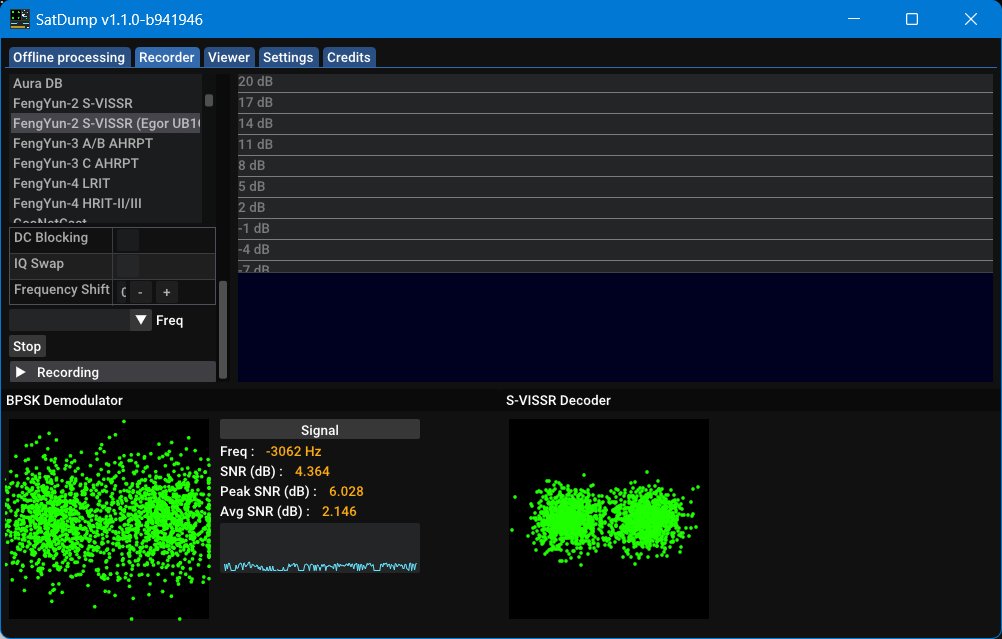 tcjj3's tweet photo. Tested receive FY-2G and 2H's signals on 100x60cm Grid Antenna, the signal is still visibly and could decode successfully. There is no longer needed for the dish antenna. (Maybe 2H's SNR is stronger about 1 dB than 2G's.) https://t.co/PE07XGrQI4