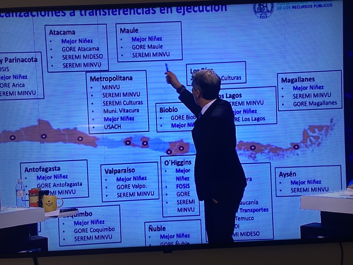 PizarropG's tweet photo. Regiones en que están transferencias en ejecución Información de contralor general de CHile 
Jackson es tiene gran responsabilidad en esto #AtentoChile https://t.co/oxf9snMR8Y