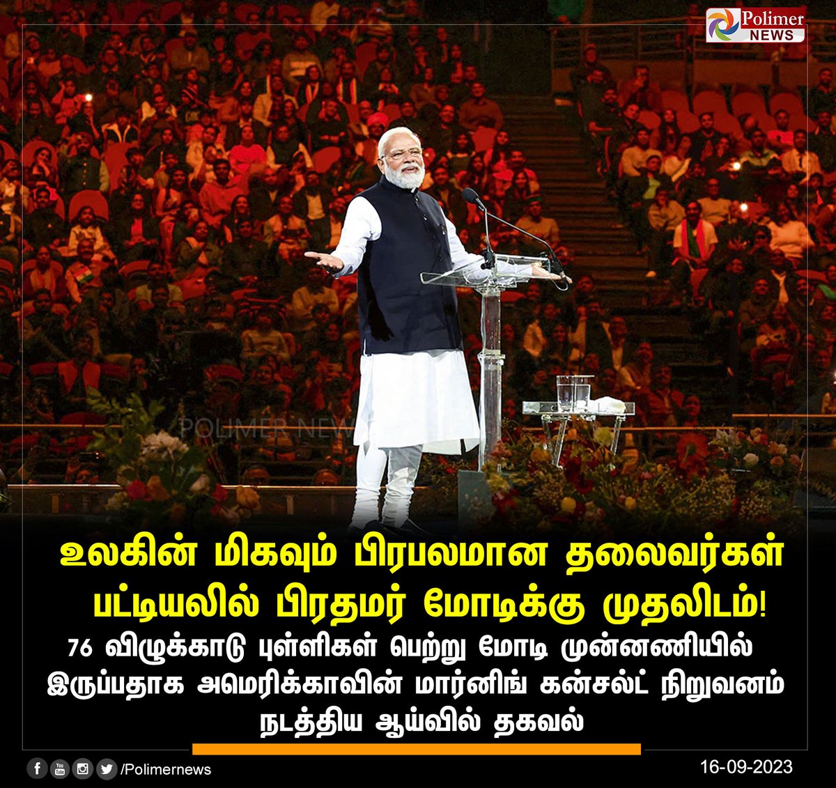 polimernews's tweet photo. #NEWSUPDATE || உலகில் பிரபல தலைவர்- மோடி முதலிடம்! | #NarendraModi | #PrimeMinister | #MostPopularGlobalLeader | #GlobalSurvey | #PolimerNews https://t.co/LwTC3jL4tF
