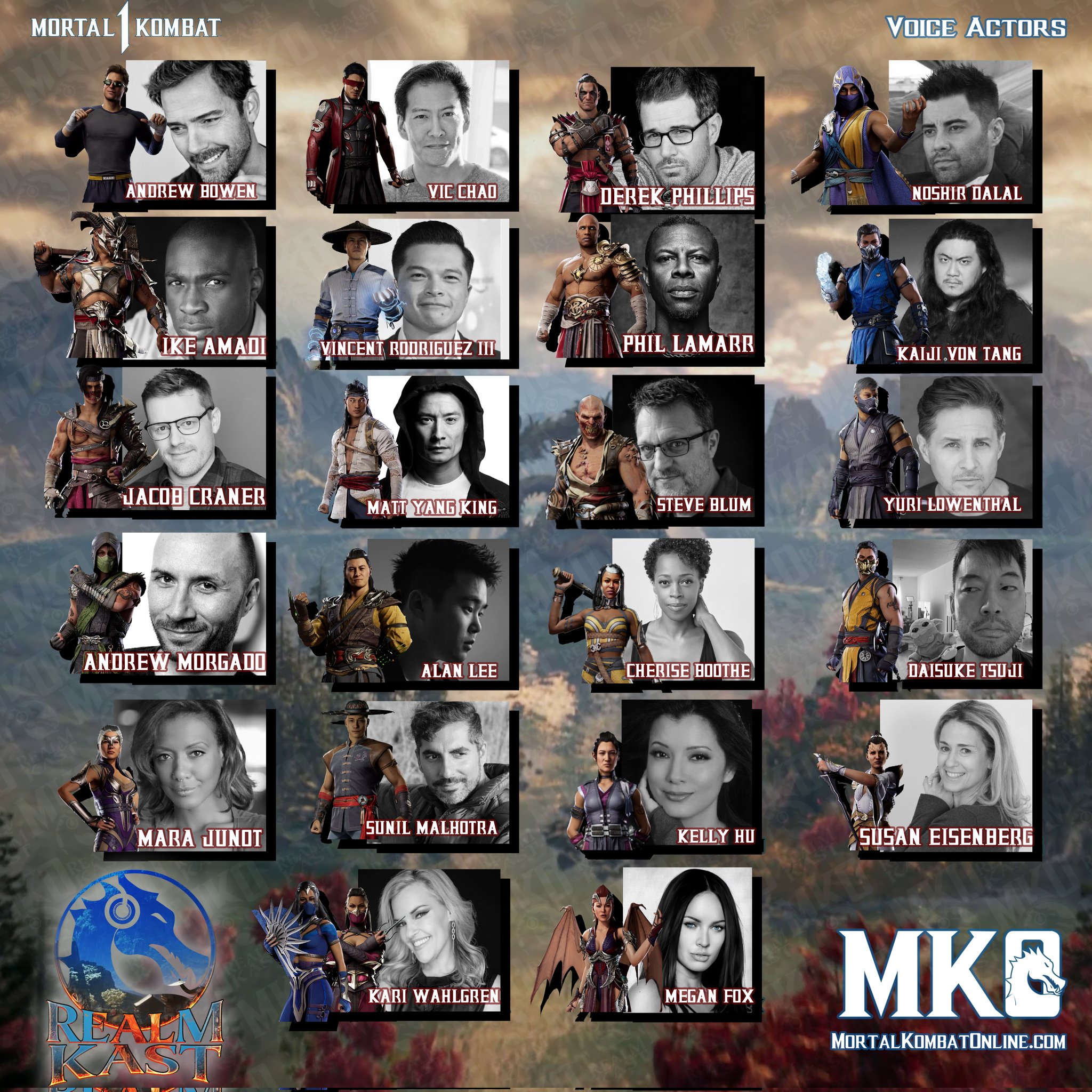 All Mortal Kombat 1 voice actors: Cast list & characters - Charlie INTEL